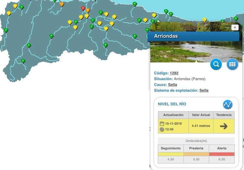arriondas-cauce-sella