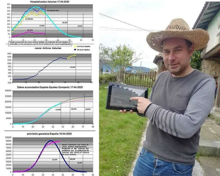toni-lopez-fisico-pilona