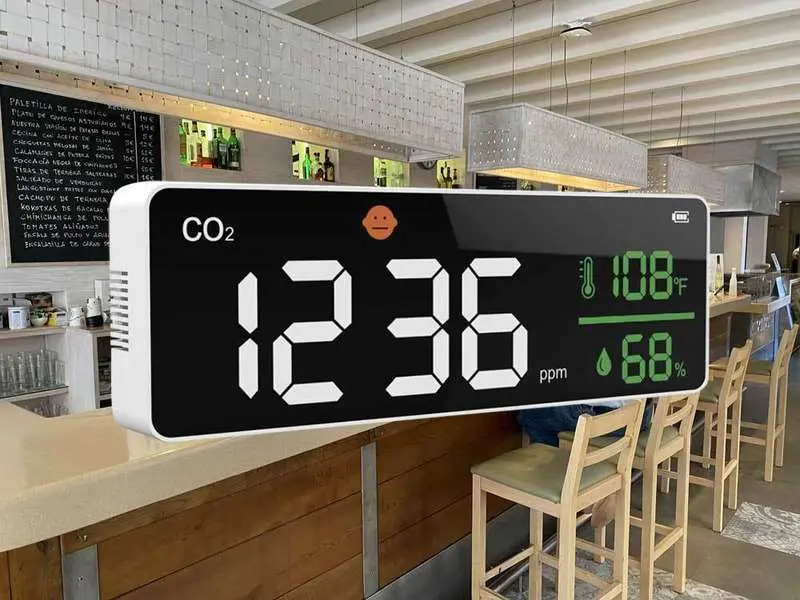 medidores-co-hosteleria