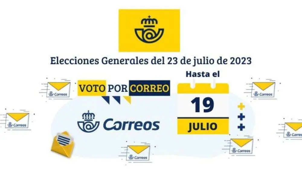 voto-correo-elecciones