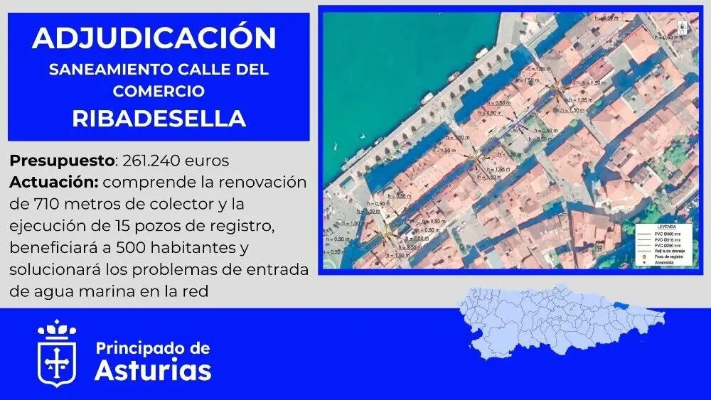 saneamiento-calle-comercio-ribadesella