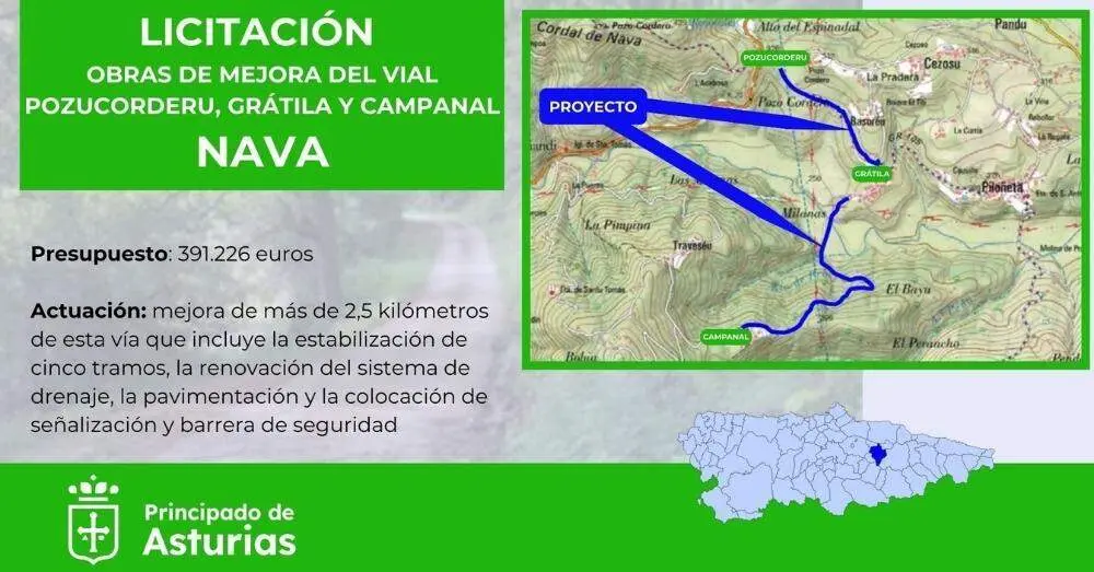 Licitacion Nava vial Pozocorderu, Gr&aacute;tila y Campanal.