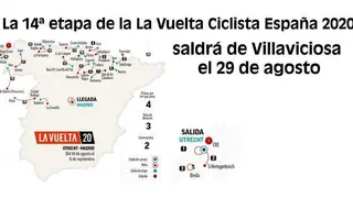 etapa-vuelta-villaviciosa
