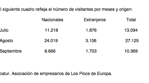 visitantes incatur web.jpg