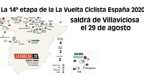 etapa-vuelta-villaviciosa