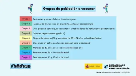 estrategia-vacuna-covid