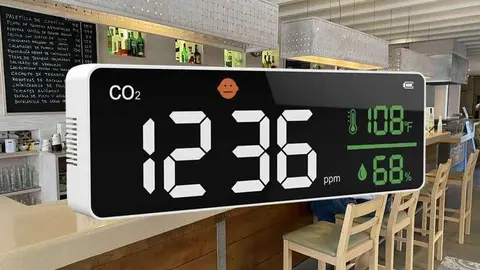 medidores-co-hosteleria