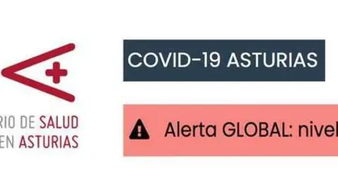alerta-covid