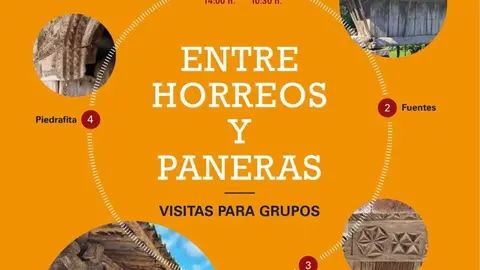Cartel de "Entre h&oacute;rreos y paneras".