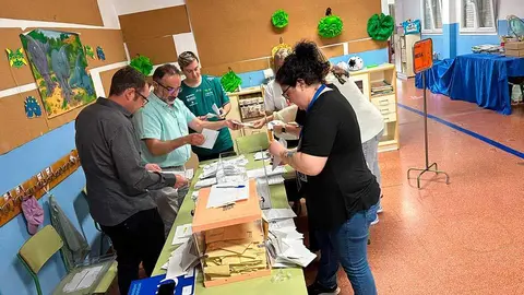 recuento-colegio-la-eria-lugones