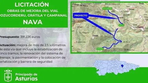 Licitacion Nava vial Pozocorderu, Gr&aacute;tila y Campanal.