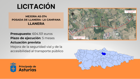 EL Principado mejorar&aacute; la seguridad vial y la accesibilidad al transporte p&uacute;blico en Llanera