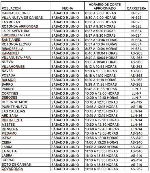 clasica-lagos-horarios-corte-carreteras