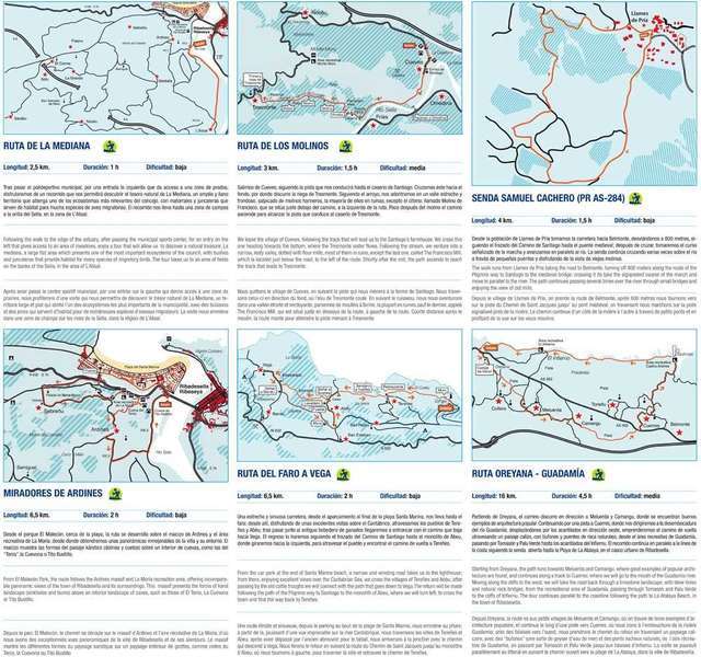 rutas-ribadesella-03