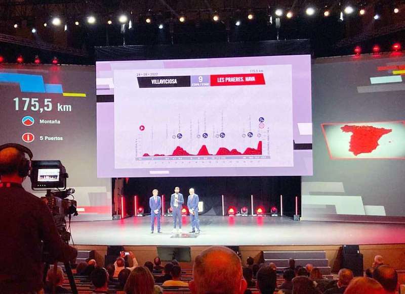 presentacion-vuelta-espana-2022