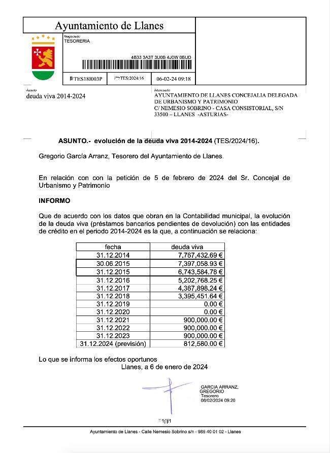 deuda-ayuntamiento-llanes-trevin
