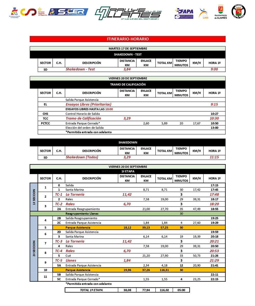horarios-rally-villa-llanes-01