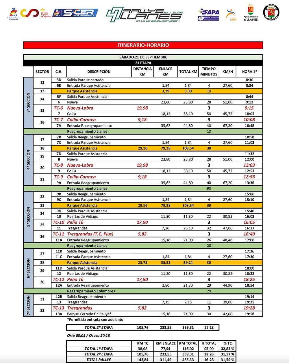 horarios-rally-villa-llanes-02
