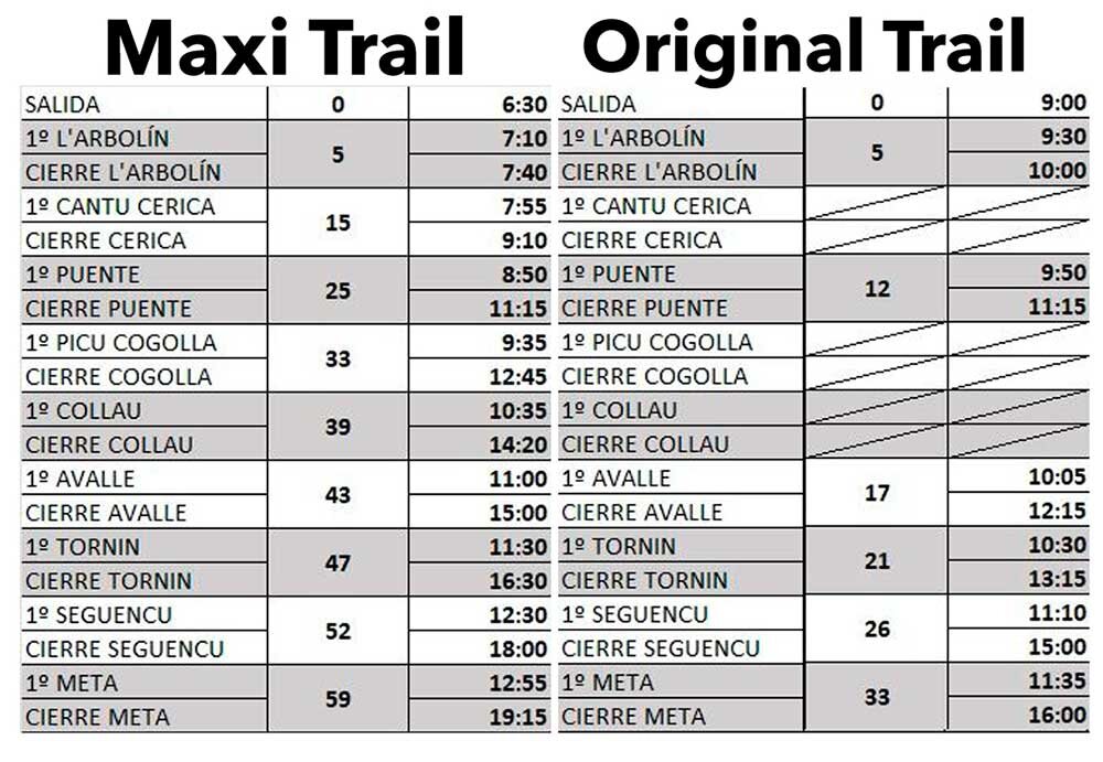 horarios-kangas-mountain-2025