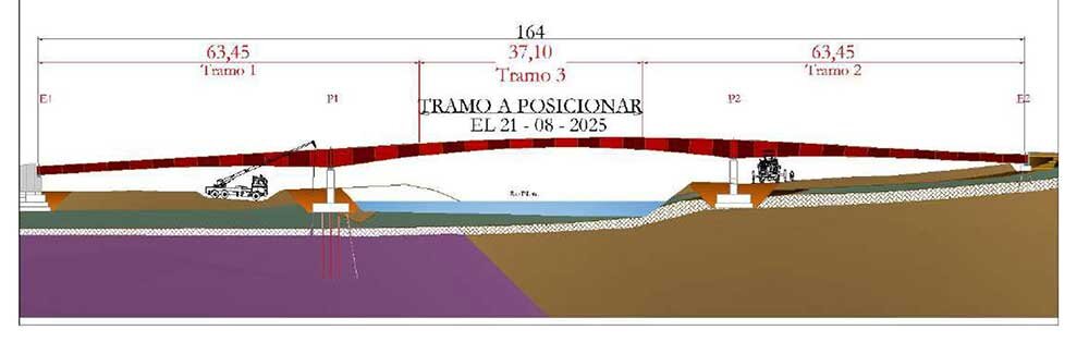plano-puente-arriondas-rio-pilona