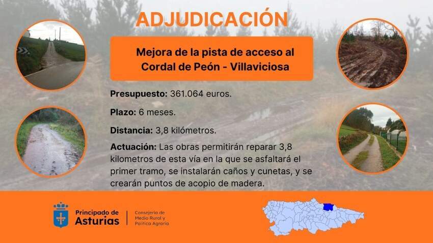 Adjudicación obras mejora pista de acceso al Cordal de Peón.