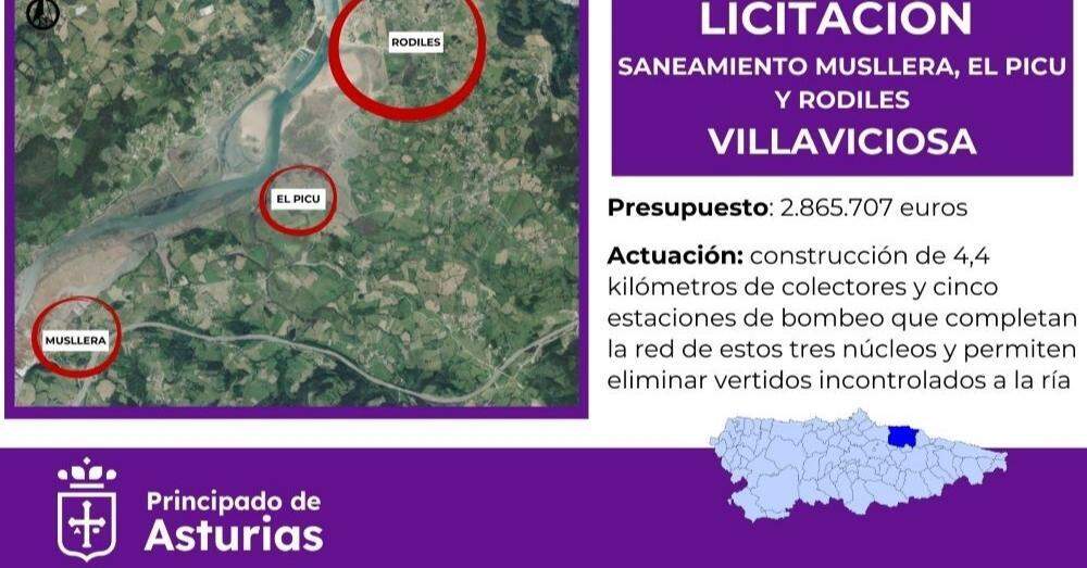 Licitacion saneamiento Musllera–El Picu–Rodiles.