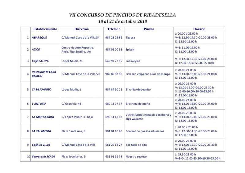 pinchos-ribadesella-concurso